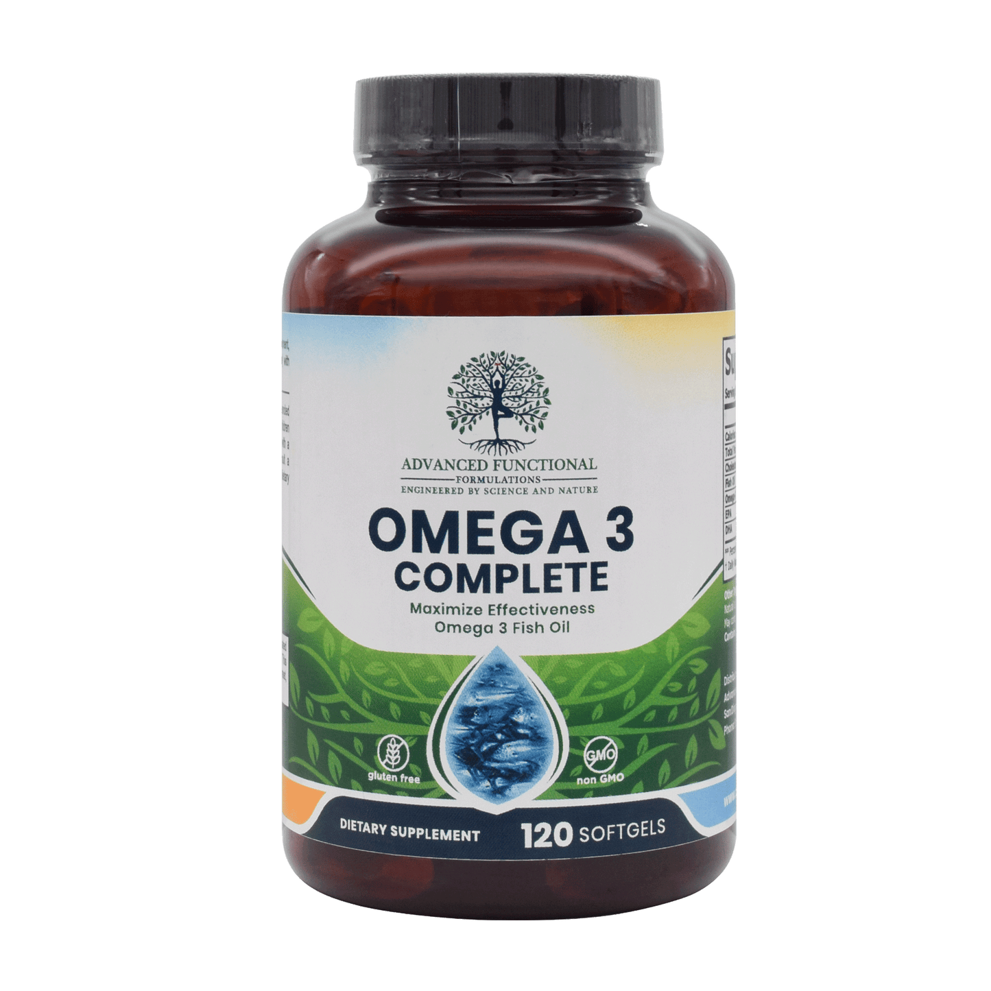 Women's Health Bundle