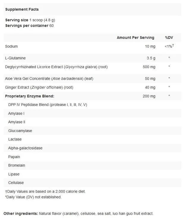 Repairvite GT Plus (ultimate GUT healer)